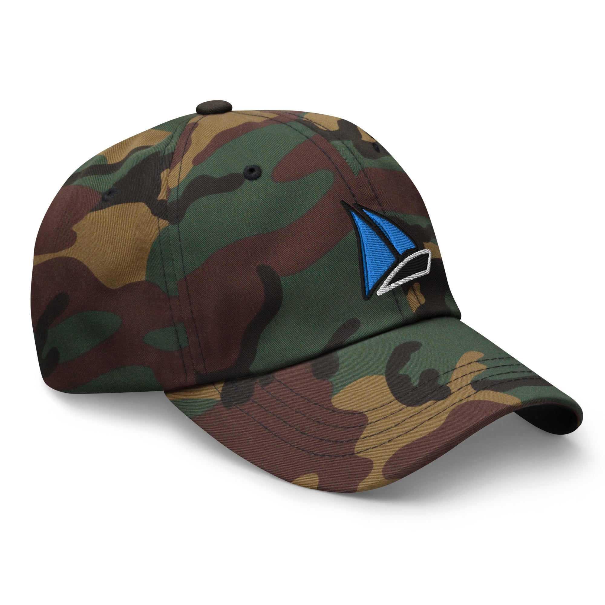 Baltic Cap