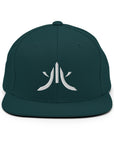MOS Snapback