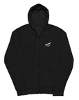 Blindspot Zipper