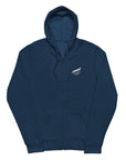 Blindspot Zipper