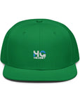 Premium Snapback (Doppel Bestickt) Hexbet Group